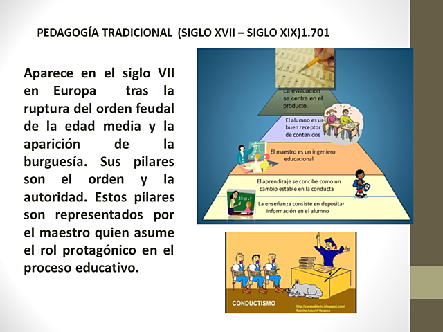 PEDAGOGIA TRADICIONAL  (SIGLO XVII – SIGLO XIX)1.701
