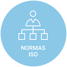 LAS PUBLICACIONES DE LAS NORMAS ISO