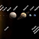 Planetas del sistema solar a escala.