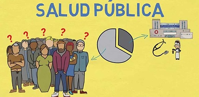 El Estado y La Salud Publica