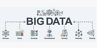 BIG DATA