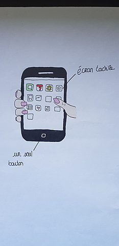 Iphone Edge par Jonhattan Ive