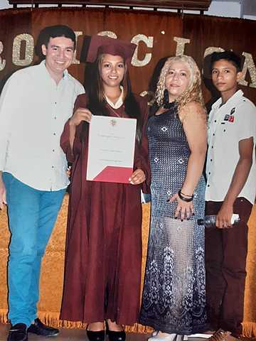 Grado de Normalista  Superior