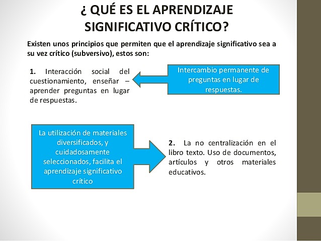 APRENDIZAJE SIGNIFICATIVO: UN PROCESO CRÍTICO
