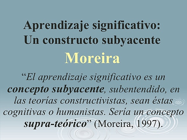 MOREIRA: APRENDIZAJE SIGNIFICATIVO: UN CONSTRUCTO SUBYACENTE.