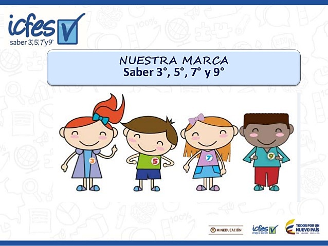 Alineación pruebas SABER 11 con las demás pruebas SABER