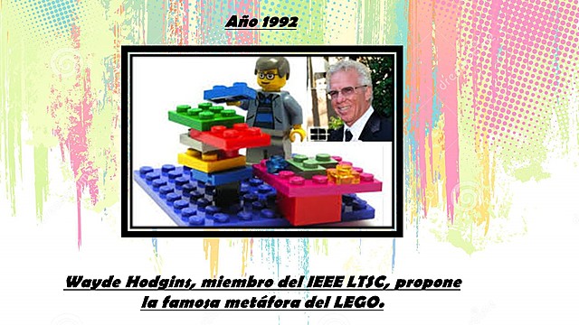 Se introdujo el termino "Objeto de Aprendizaje" (OA)