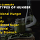 Types of hunger