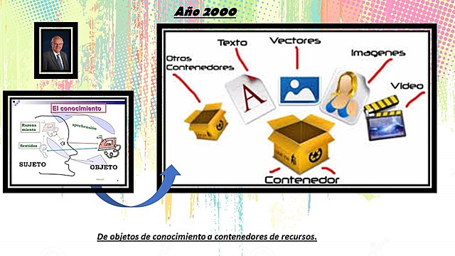 Merril replantea los "OBJETOS DE CONOCIMIENTO"