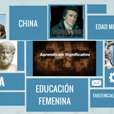Timeline: Concepto de pedagogía y teorías del aprendizaje significativo