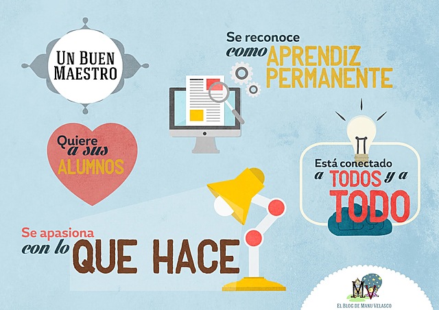 ¿Cómo se proyecta como docente?