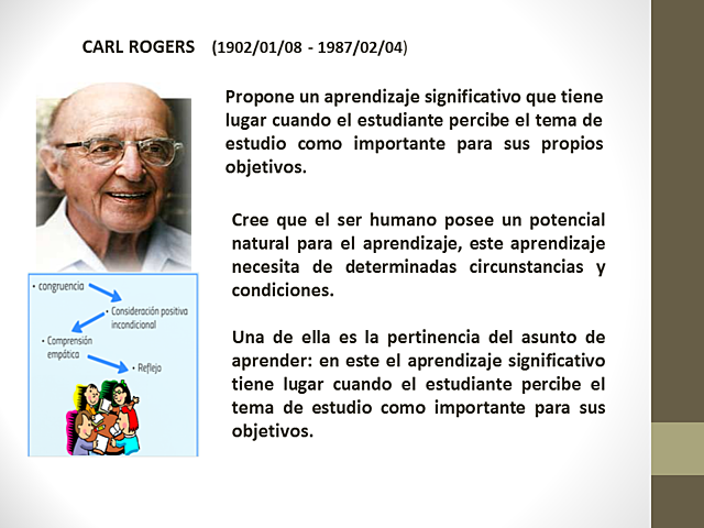 CARL ROGERS    1871 - 1932