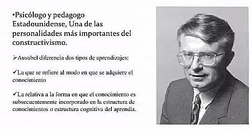 CONSTRUCTVISMO DE AUSUBEL