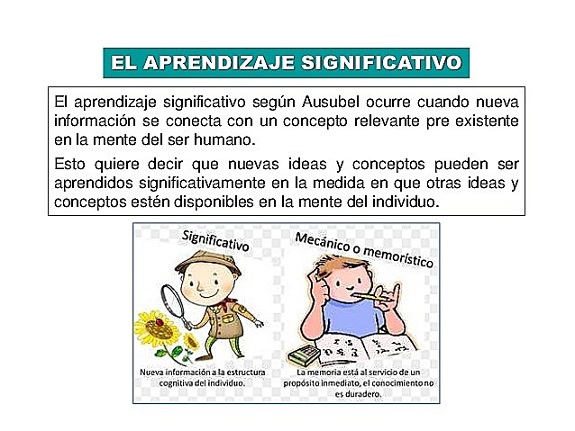 APRENDIZAJE SIGNIFICATIVO