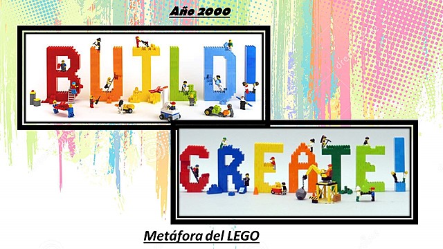 Metáfora del LEGO de Hodgins