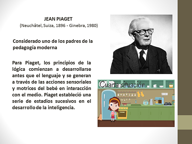 JEAN PIAGET    1896 - 1980