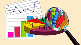 Timeline: "HISTORIA, EVOLUCIÓN, HECHOS DESTACABLES, SITUACIÓN ACTUAL Y EXPECTATIVAS DE LA INVESTIGACIÓN DE MERCADO"