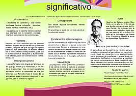 POZO-APRENDIZAJE SIGNIFICATIVO
