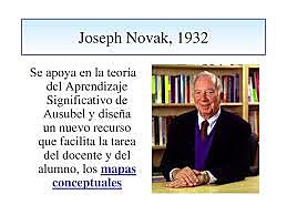 Novak, 1998. Aprendizaje significativo