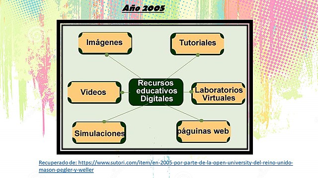 Diseños de OA por Mason, Pegler y Weller  de la Open University