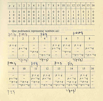 SISTEMA FORMAL AXIOMATICO