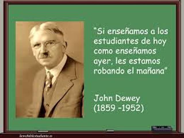 John Dewey
