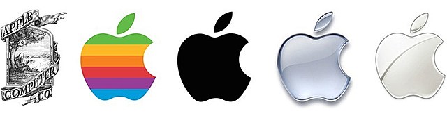 Apple (1997)  "Objeto educacional"