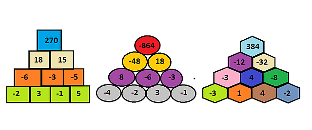 EPISTEMOLOGÍA GENÉTICA 1970