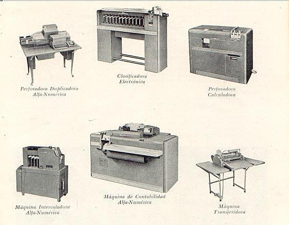 Las maquinas electromecanicas de contabilidad