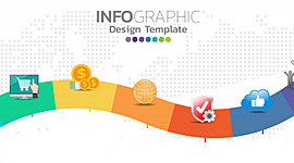 Timeline: Mi perfil docente en prospectiva