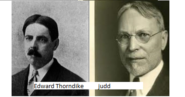 1900: Thorndike y Judd