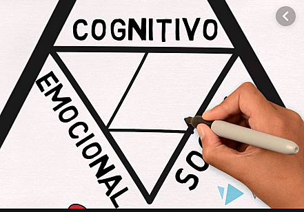 PROBLEMATICAS SOCIALES ECONOMICAS Y TURISTICAS