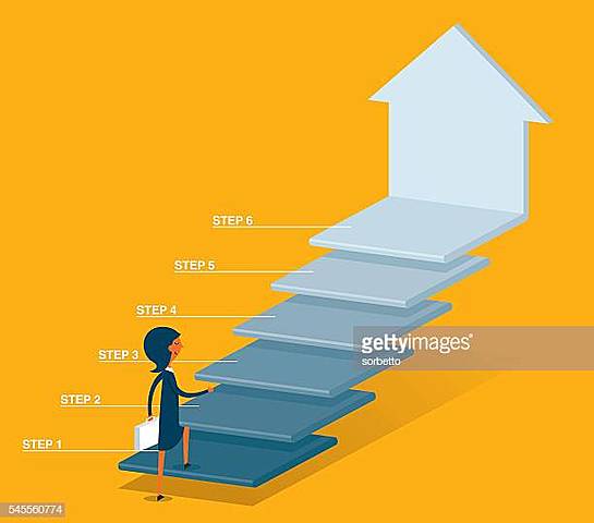 PROFUNDIZACIÓN EN ASPECTOS DE LA EDUCACIÓN Y PEDAGOGÍA