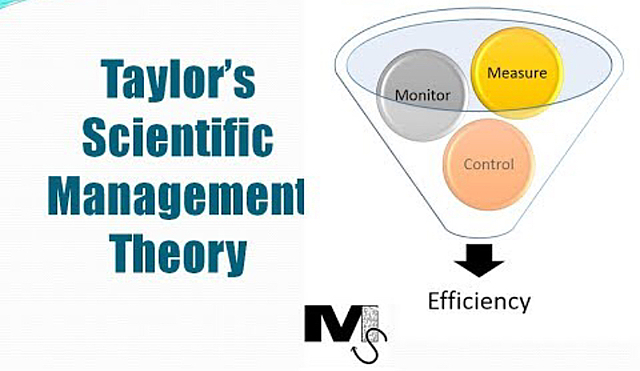 Scientific Management