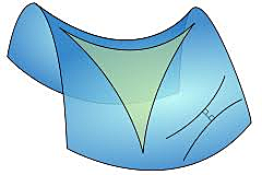 Ângulos internos de um triângulo.