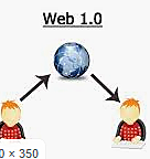 WEB 1.0