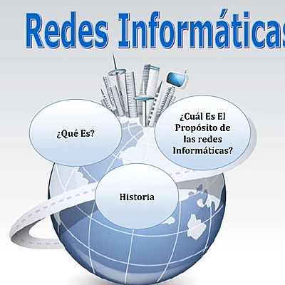 Timeline: Historia de las redes.