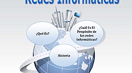 Timeline: Historia de las redes.