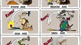 Timeline: Evolución Tecnológica