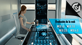 Timeline: Evolución Web 1.0 - 4.0