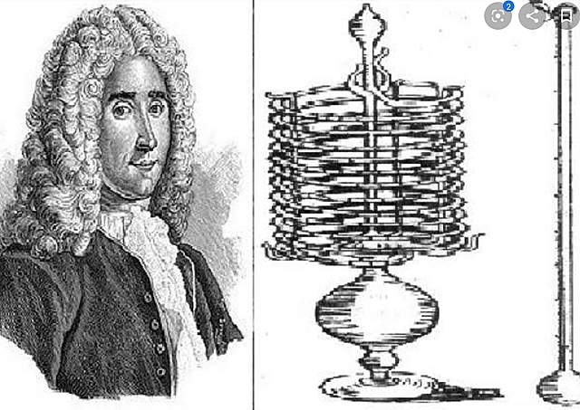 Termómetro de agua y alcohol