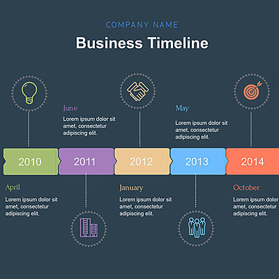 Timeline: MI LINEA DE TIEMPO POR JOSE MONTALVO