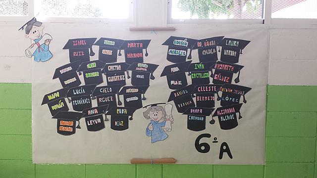 Termino la primaria y empiezo la secundaria