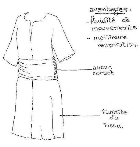 Croquis Analytique: Vetements fluides, sans corset