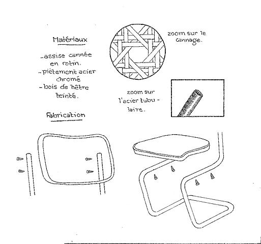 Croquis Analytique: Thonet S 32
