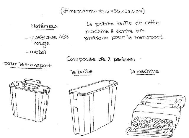 Croquis Analytique: Machine a ecrire de voyage de Valentine