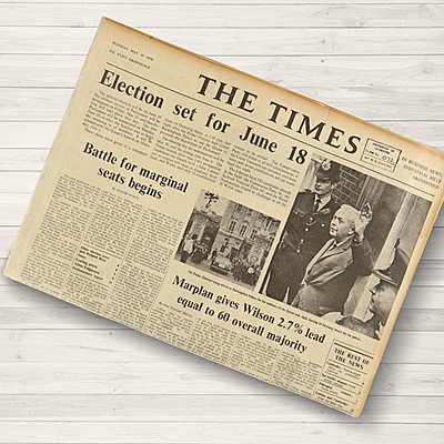 Timeline: THE NEWSPAPER HISTORY