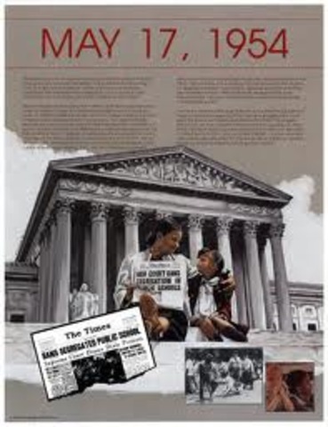 Brown vs Board of Education