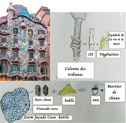 Casa Batllò , Antoni Gaudì, 1904-1906