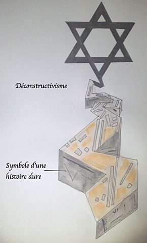 Musée Juif de Berlin de Daniel Libeskind, 1989, Berlin, Allemagne.